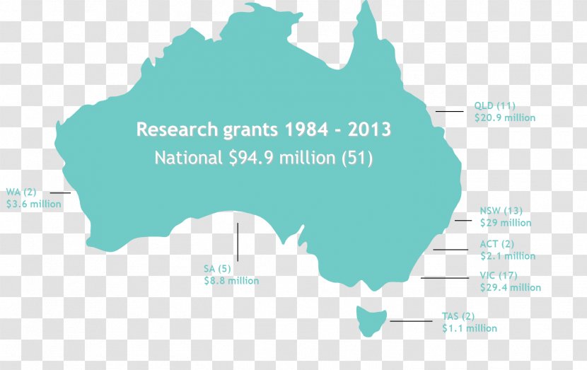 Australia Blank Map - Arthritis Foundation Transparent PNG