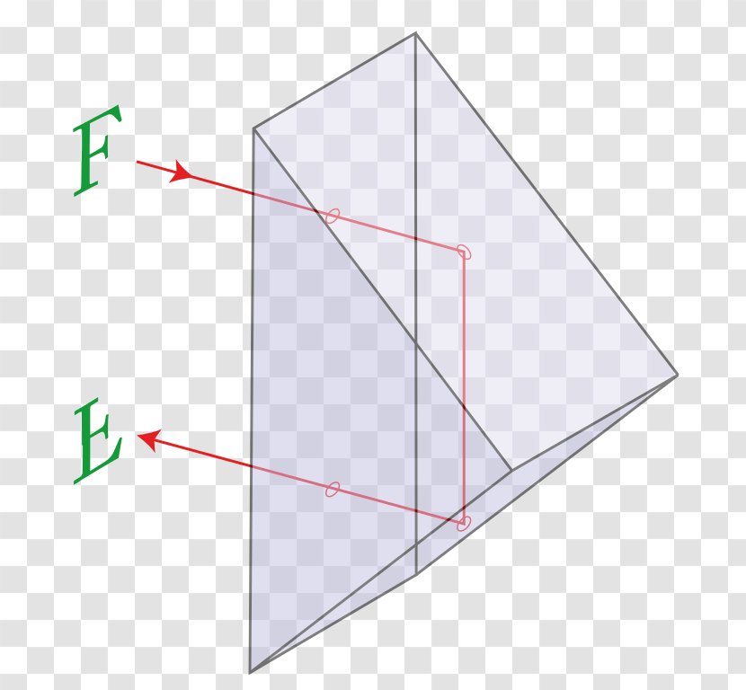 Light Triangle Area Point - Rectangle - International Vector Transparent PNG