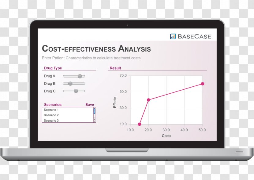 Learning Analytics Presentation Dashboard Information - Multimedia - Business Transparent PNG