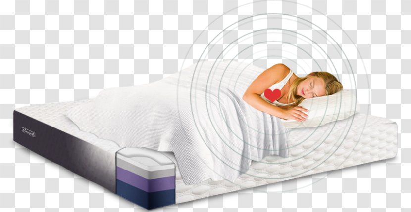 Smart Mattress Bed Frame Sleep - Technology - Rest Transparent PNG