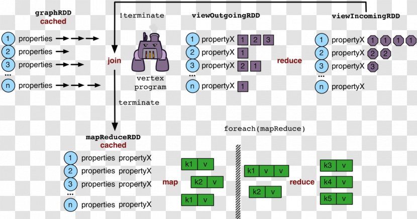 Computer Program Graphic Design Screenshot - Media Transparent PNG