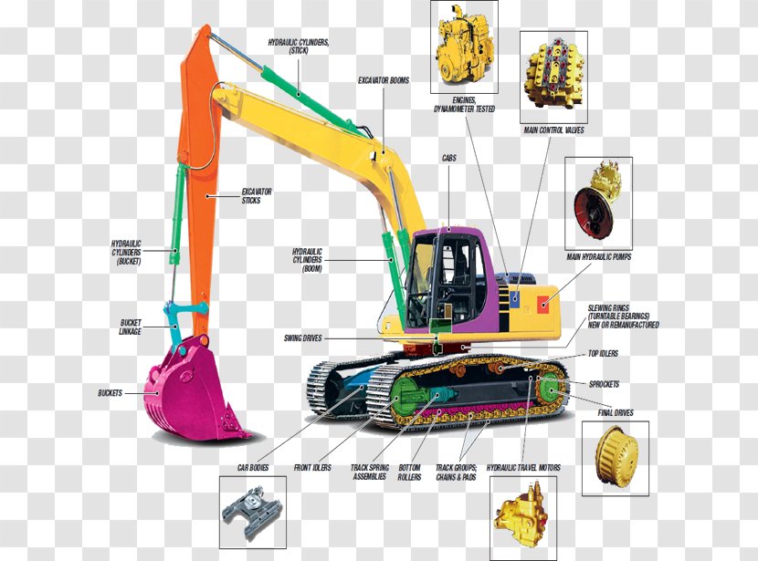 Caterpillar Inc. Excavator Machine Backhoe Loader Grader - Korea Retro Transparent PNG