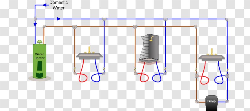 Circulator Pump Tankless Water Heating Instant Hot Dispenser Faucet Handles & Controls - Basic Plumbing Diagrams Transparent PNG