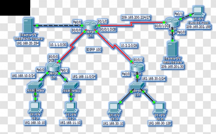 Computer Network Engineering Line Organization Transparent PNG