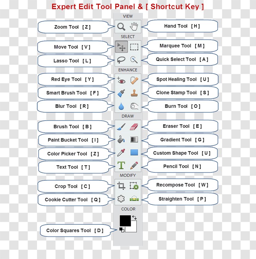 Line Point Angle Technology - Area - Gui Elements Transparent PNG