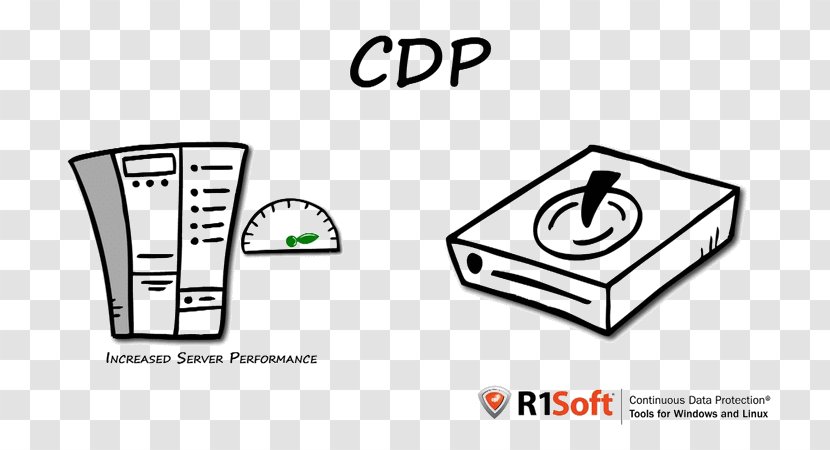 Continuous Data Protection R1Soft Backup Information Transparent PNG