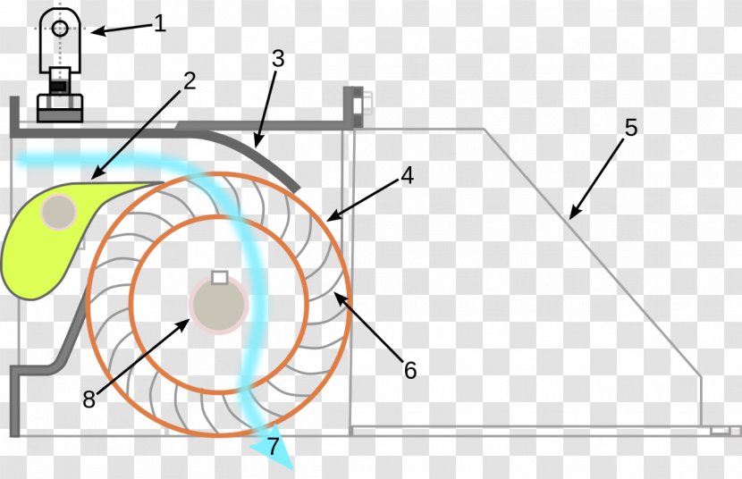 Cross-flow Turbine Water Hydraulics Energy - Gorlov Helical Transparent PNG