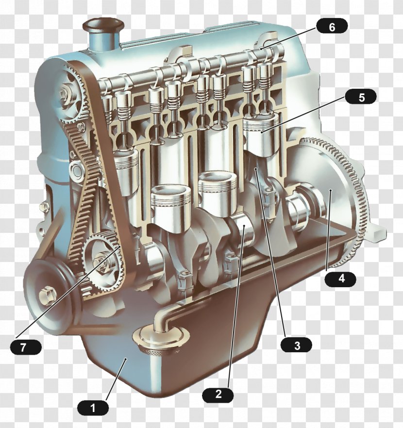Car Mazda Chevrolet Camaro Component Parts Of Internal Combustion Engines - Diagram - Engine Transparent PNG