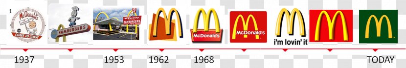 McDonald's Big Mac Golden Arches Logo Hamburger - Burger King Transparent PNG
