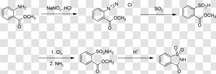 Saccharin Chemical Synthesis Molecule Chemistry Gaylord Corporation - Black And White Transparent PNG