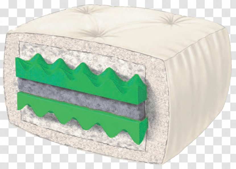 Mattress Futon Serta Bed Foam - Amazoncom Transparent PNG