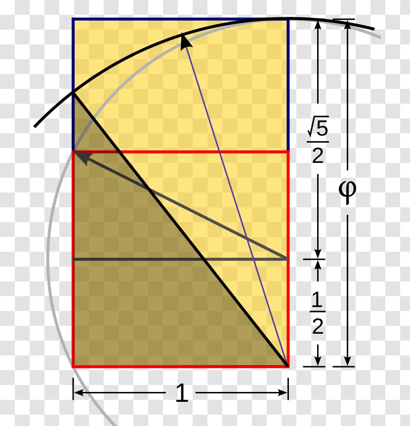 Golden Rectangle Ratio Kepler Triangle Spiral - Mathematics Transparent PNG