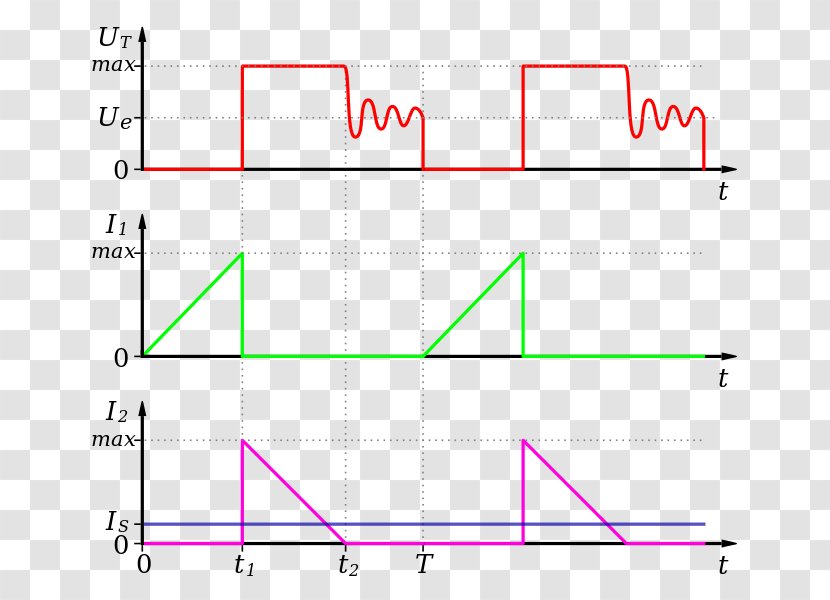 Line Angle Point - Parallel Transparent PNG