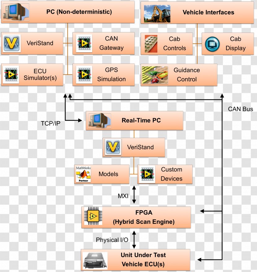 Font Brand Product Design Organization Web Page - Media - Volleyball Serve Receive Diagram Angles Transparent PNG