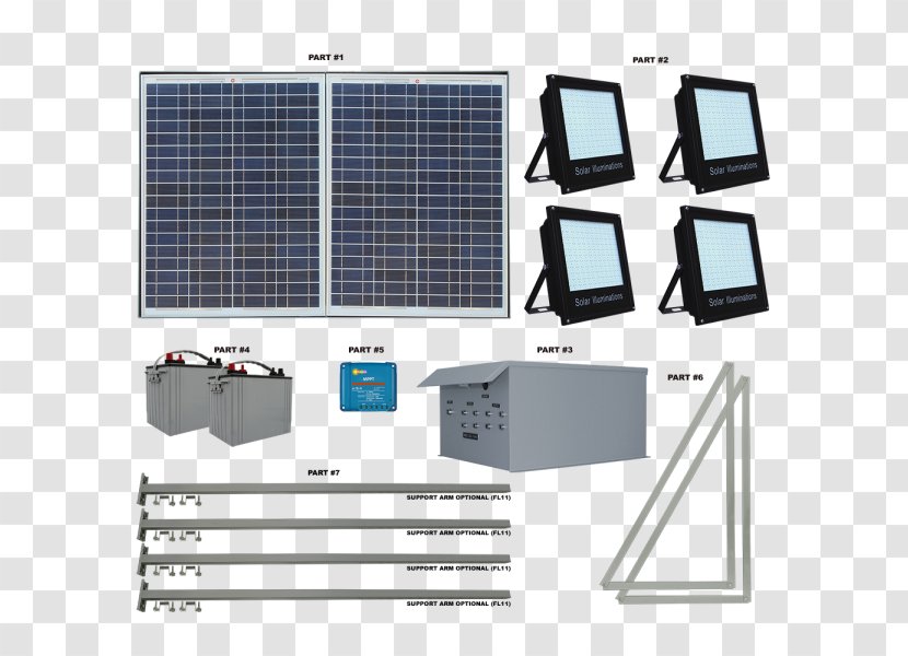 Engineering System Solar Panels Energy - Computer Transparent PNG