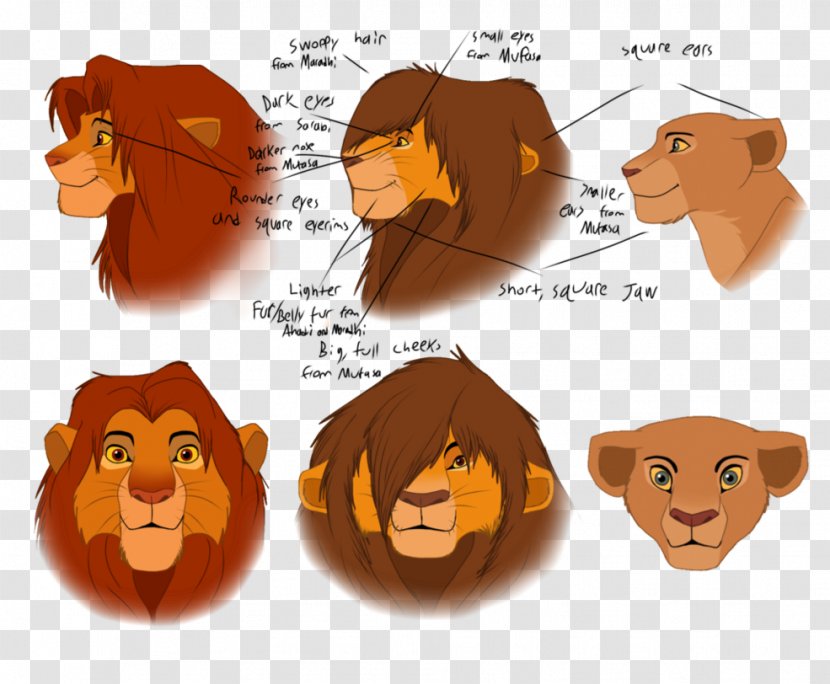 The Lion King Mufasa Kion Simba - Art Transparent PNG