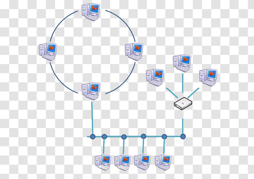 Network Topology Topología Híbrida Computer Ring Star - Technology Transparent PNG