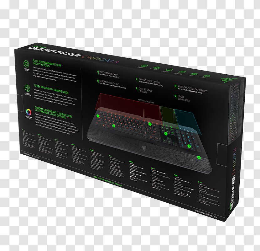 Computer Keyboard Razer DeathStalker Chroma Gaming Keypad Inc. RGB Color Model - Stalker Transparent PNG