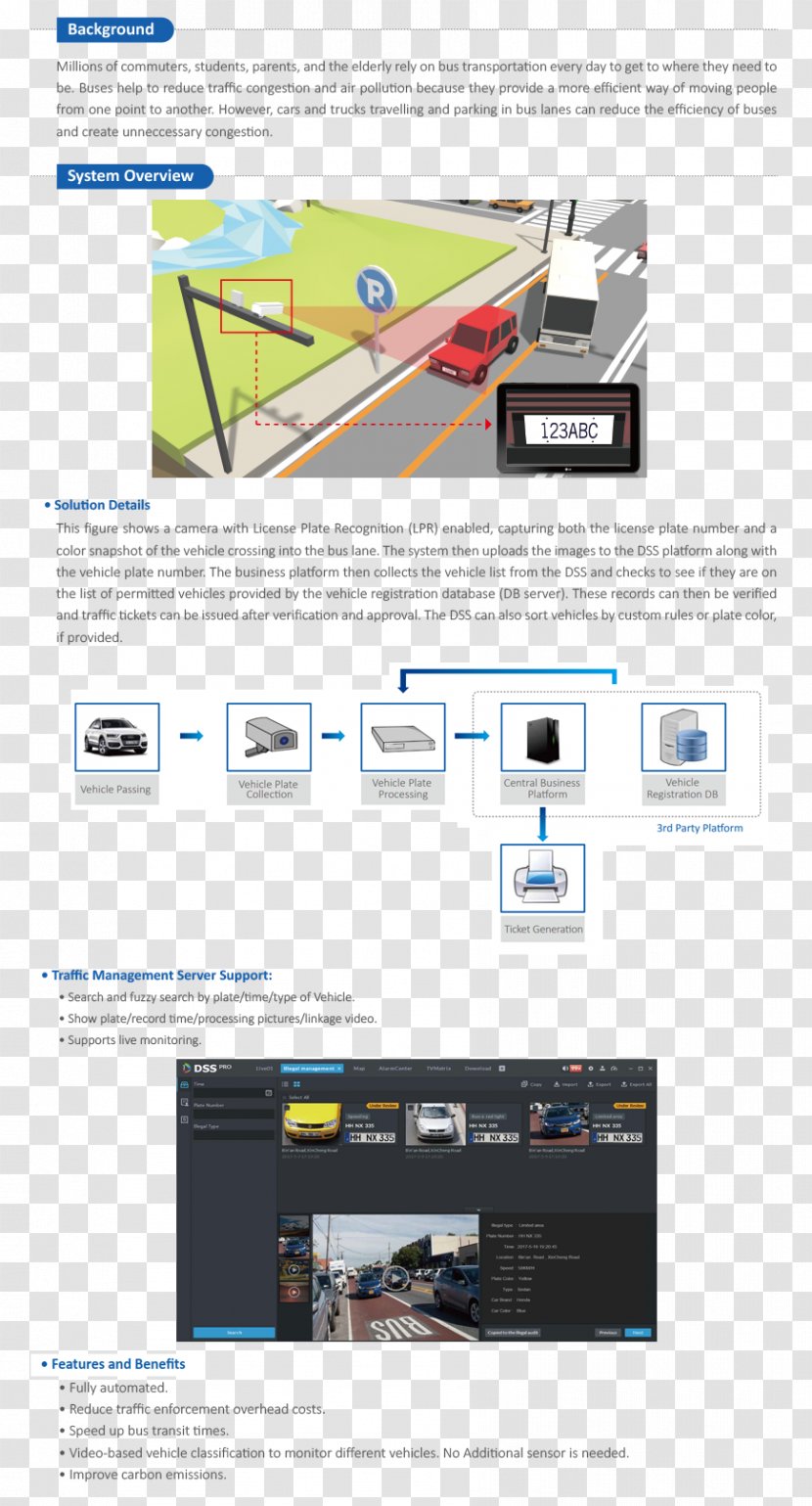 Web Page - Multimedia - Design Transparent PNG