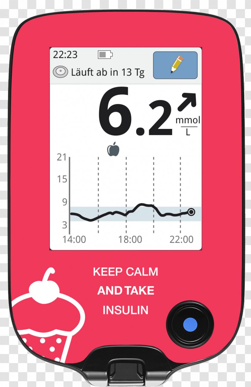 Continuous Glucose Monitor Diabetes Mellitus Kontinuierlich Messender Glucosesensor Blood Monitoring Sticker - Abbott Laboratories - Fern Watercolor Transparent PNG