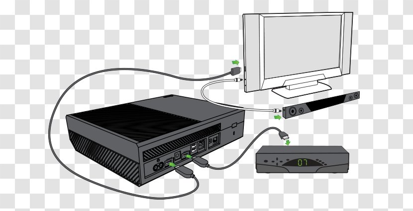Xbox One Soundbar Wiring Diagram Electrical Wires & Cable Blu-ray Disc - Electronic Circuit - Hdmi Optical Transparent PNG