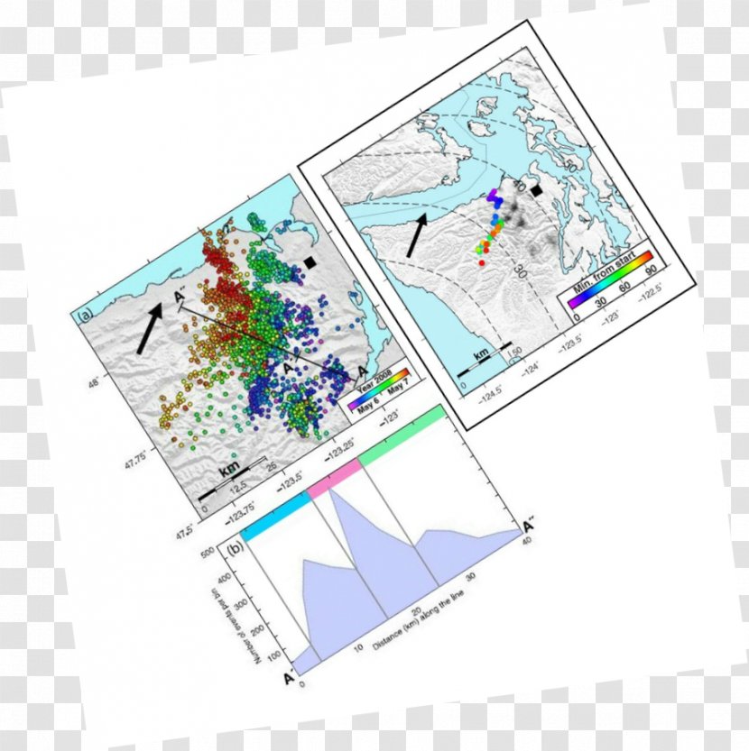 Juan De Fuca Plate Map Diagram Geology Subduction - Plan - Fig Overhead Transparent PNG