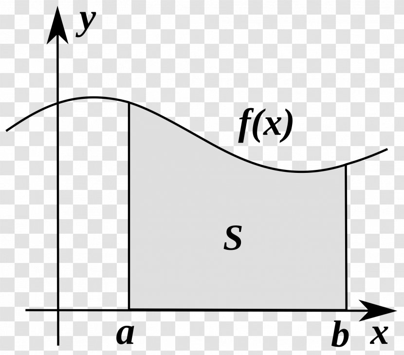 Calculus Integral Mathematics Function Derivative - Black And White Transparent PNG