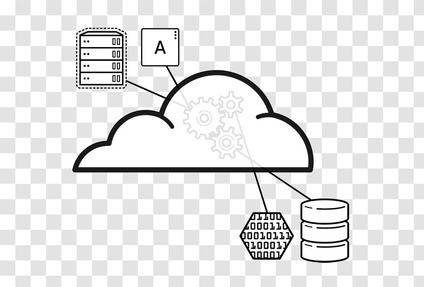 Cloud Computing Management Infrastructure As A Service Application Software - Tree - Platforms Transparent PNG