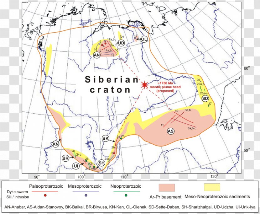 Siberia Laurentia Craton Geology Shield - Map Transparent PNG