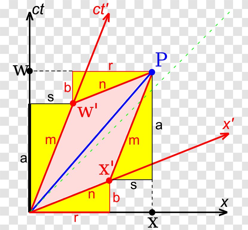 Right Triangle Spacetime Light Cone - Dimension Transparent PNG