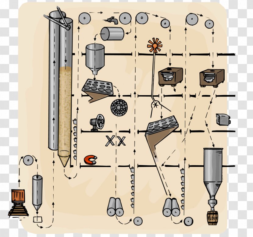 Flour Gristmill Middlings Purifier Saint Anthony Falls - Mill - Wheat Fealds Transparent PNG