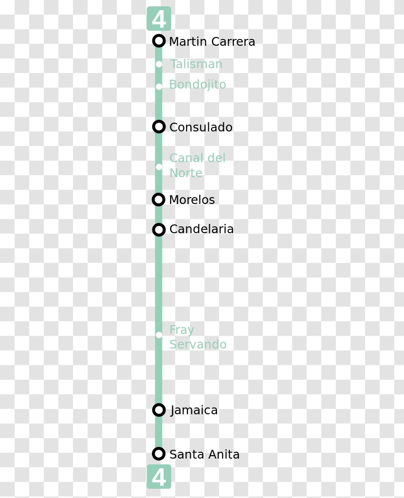 Santiago Metro Paper Rapid Transit Line - Number - City Transparent PNG