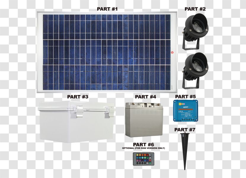 AC Adapter Energy System Product Computer Hardware - Ac - Led Billboard Transparent PNG
