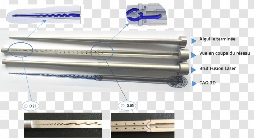 Matrijs Empreinte Injection Moulding AGS Fusion Molding - Brooch - Aiguille Transparent PNG