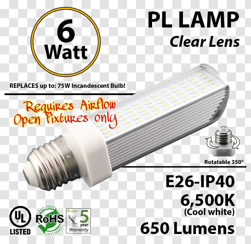 LED Lamp Edison Screw Incandescent Light Bulb Electrical Ballast - Luminous Efficiency Transparent PNG