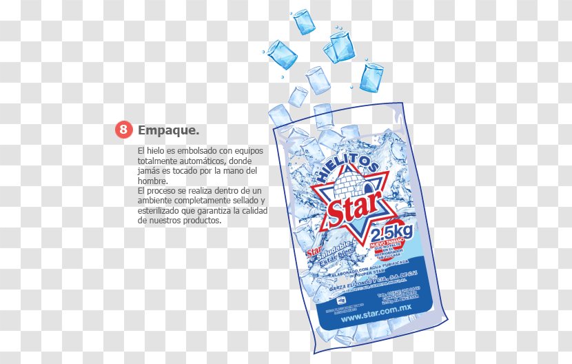 Water Brand Font Transparent PNG