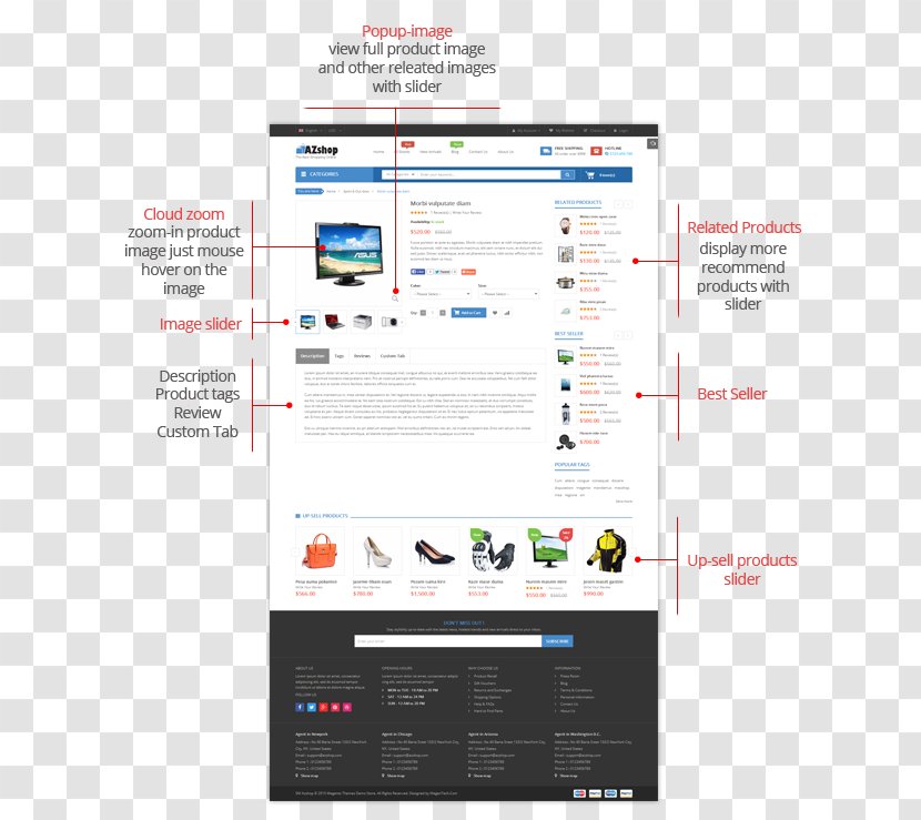 PrestaShop Responsive Web Design Page Microsoft Fashion Transparent PNG
