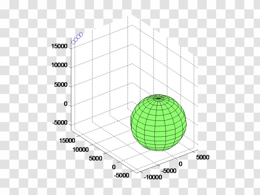 Line Point Angle - Sphere Transparent PNG