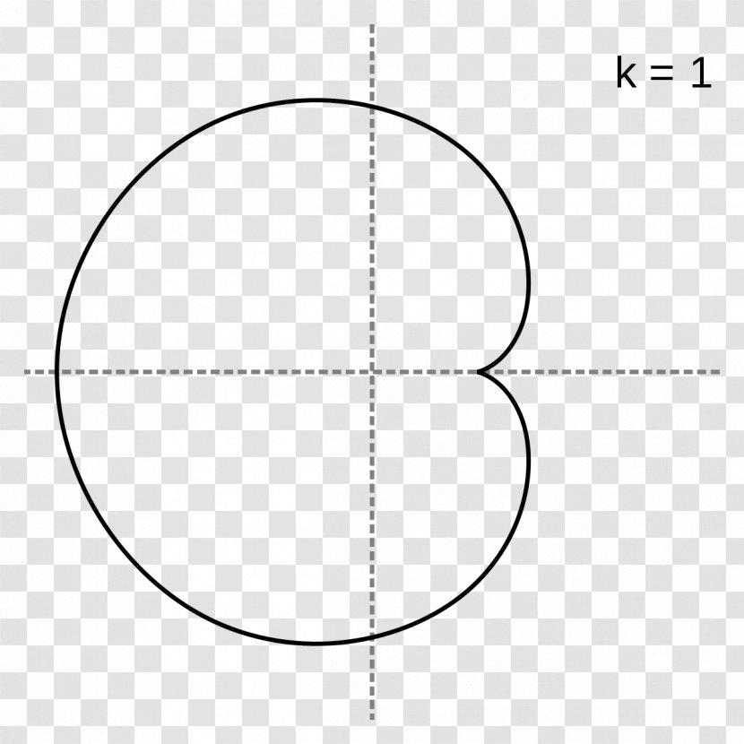Circle Angle Drawing Point /m/02csf - Symmetry Transparent PNG
