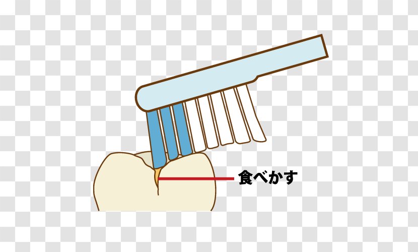 Dentistry 歯科 Koizumi Dental Clinic Mori - Surgery - Captions Transparent PNG