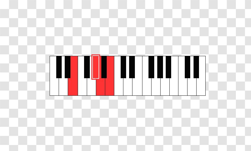 Minor Chord Piano Major B - Frame - Fourth Transparent PNG