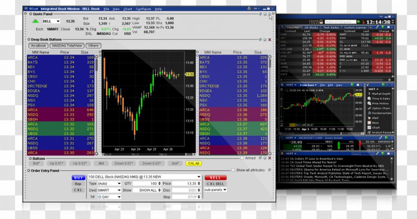 Interactive Brokers LLC Trader Stock Exchange Market - Investing Online - Common Starling Transparent PNG
