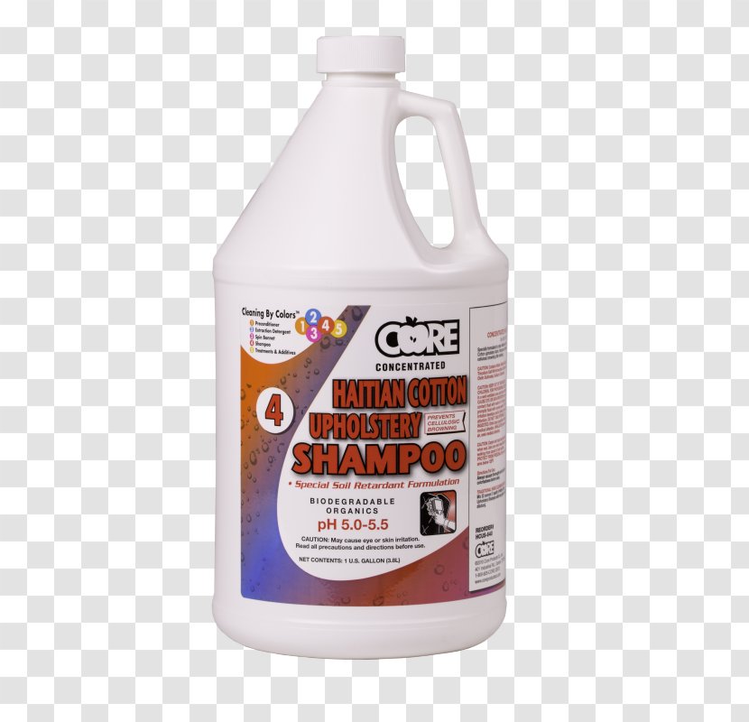 Carpet Cleaning Upholstery Cleaner - Cotton Fabric Transparent PNG