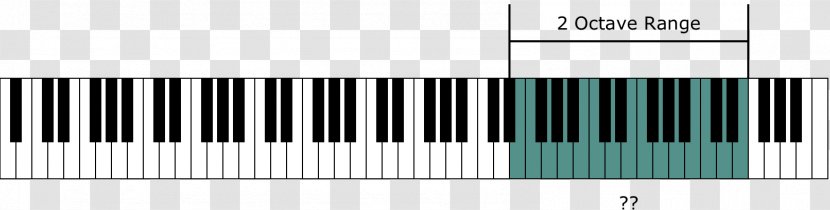 Vocal Range Baritone Human Voice Type - Watercolor - Pictures Of The Keyboard Transparent PNG