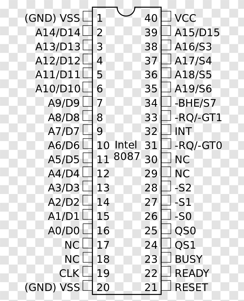 Intel 8087 Coprocessor X87 Floating-point Unit - Floatingpoint Arithmetic Transparent PNG