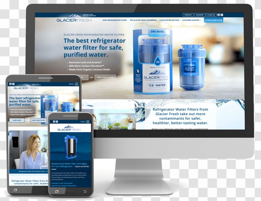 Responsive Web Design Display Advertising Transparent PNG