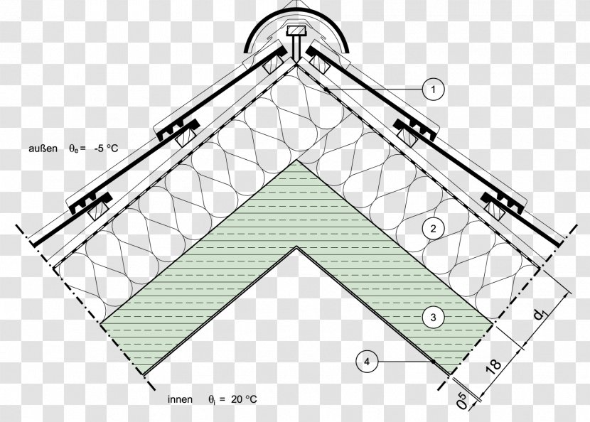 Roof Facade Product Design Triangle - Structure - Rollup Bundle Transparent PNG