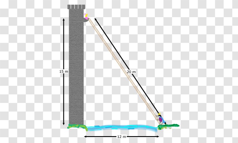 Line Angle Point - Area Transparent PNG