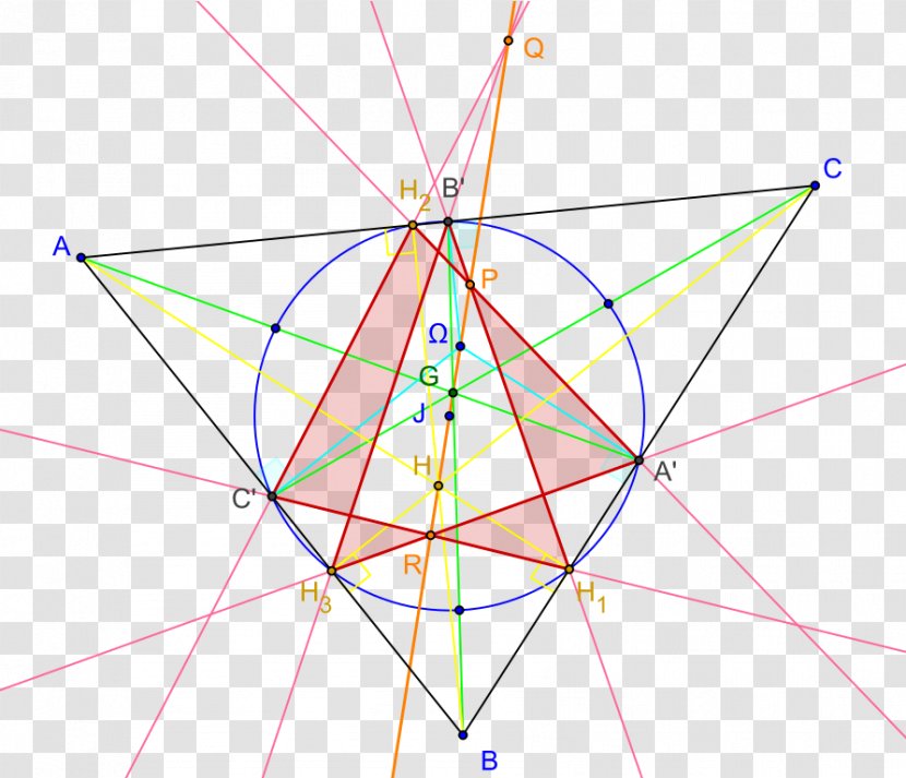 Triangle Point Symmetry Diagram - Area Transparent PNG
