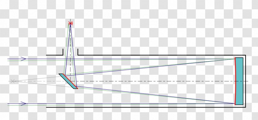 Hale Telescope Newtonian Reflecting Primary Mirror - Triangle - Newton Metre Transparent PNG